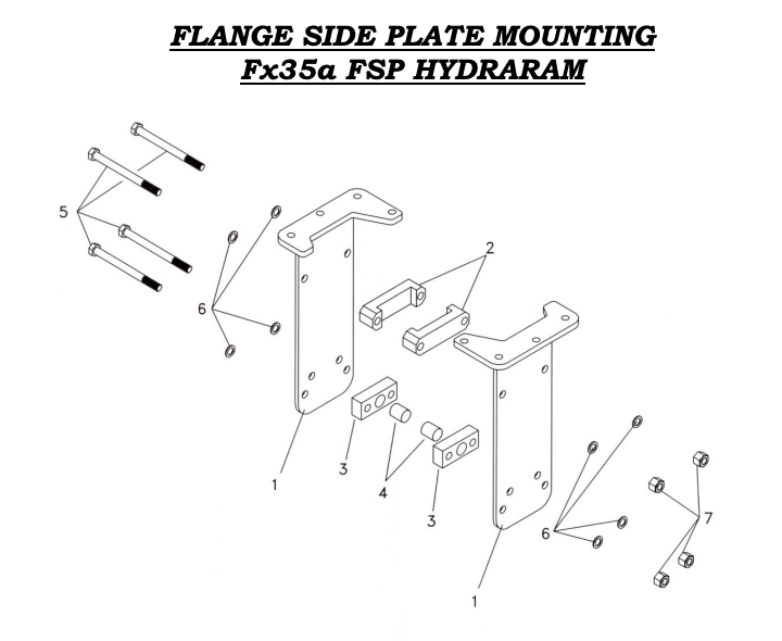 Fx35a FSP Hydraram Flange Side Plate Mounting