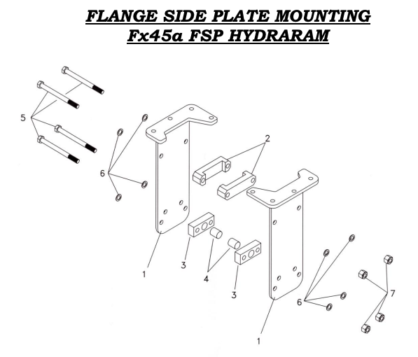 Fx45a FSP Hydraram Flange Side Plate Mounting