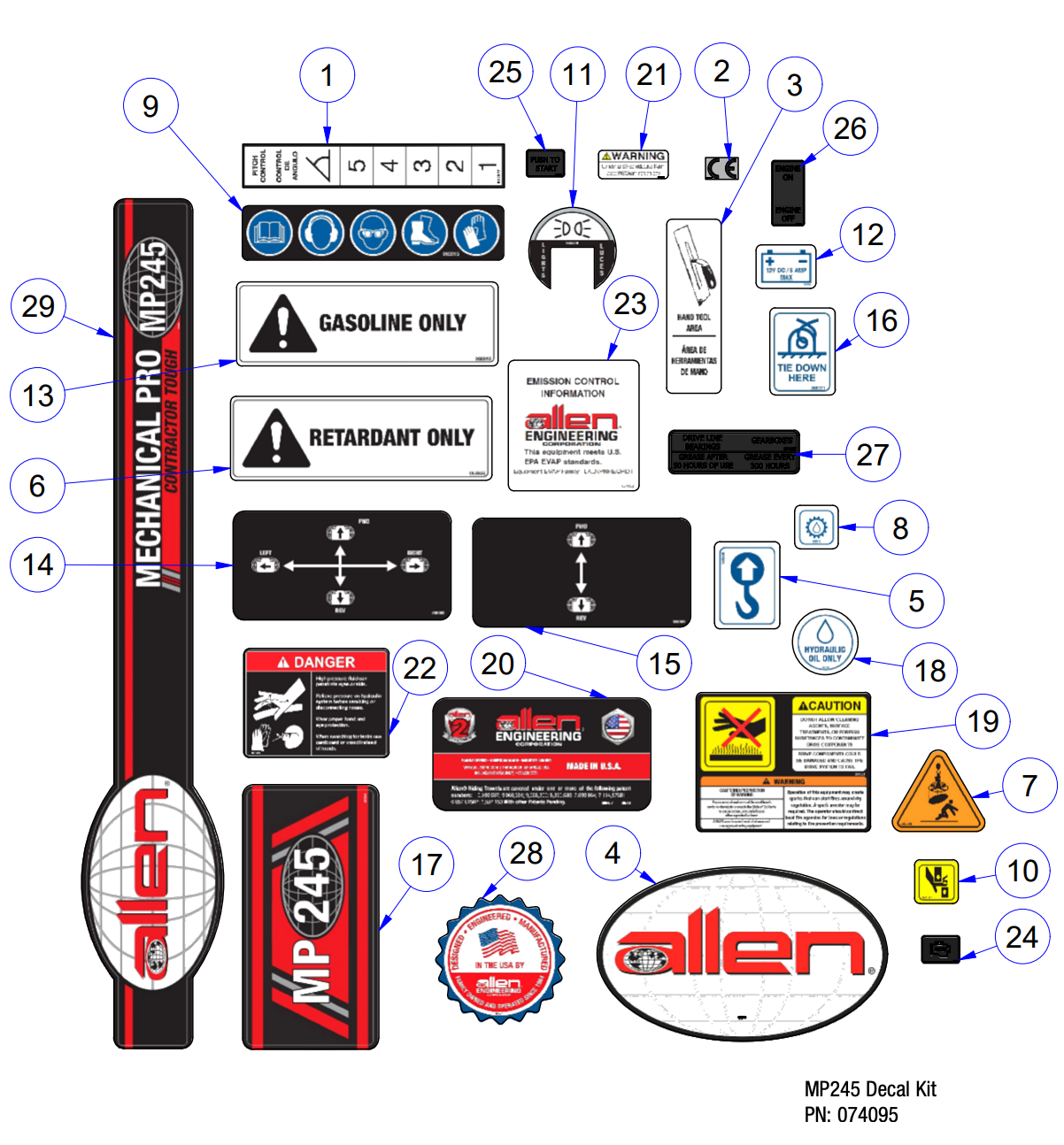 MP245 Mechanical Pro Riders Decals Assembly Parts by Allen Engineering