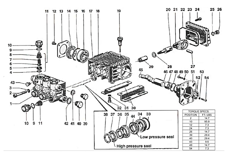 DHG-4004-D0H6G, DHG-4004-D0V6G (sn:0-15122892) Pump Assembly Parts by Mi-T-M
