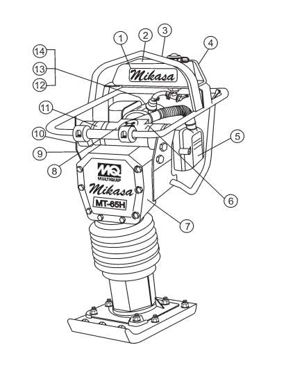 MT65HA Nameplate And Decals Assembly Parts
