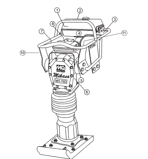 MT76D2 Tamping Rammer- Nameplate And Decals Assembly Parts