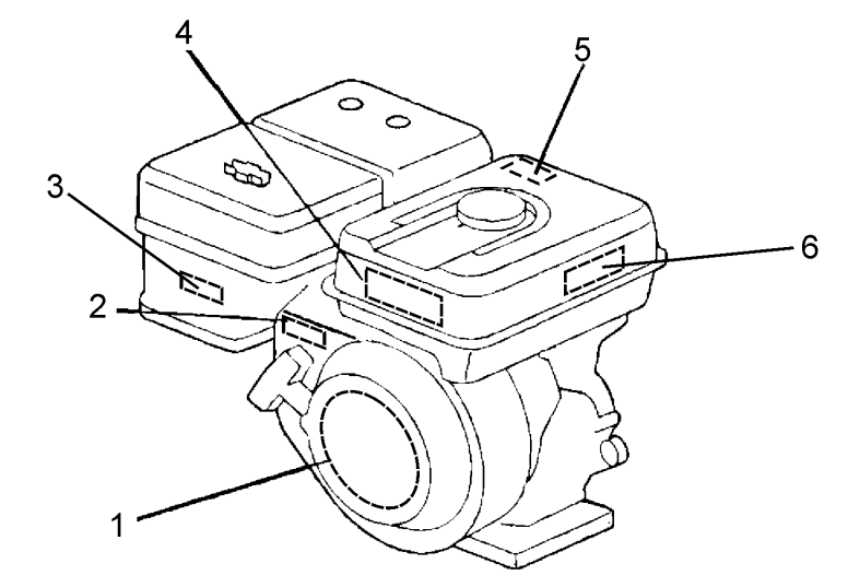 Label Assembly Parts For MRH800GS HONDA GX390 Series Engine Vibratory Rollers By Multiquip