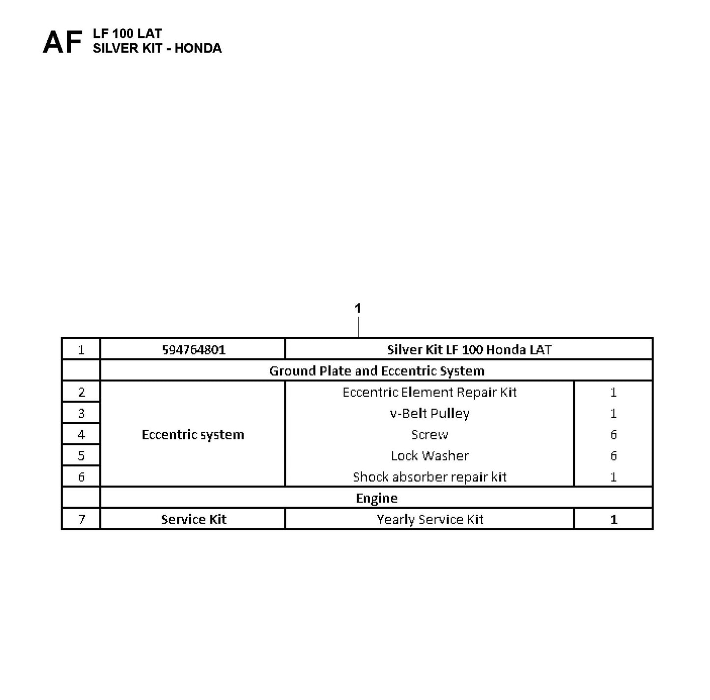 Silver Kit-Honda Parts For LF 100 L Diesel By Husqvarna