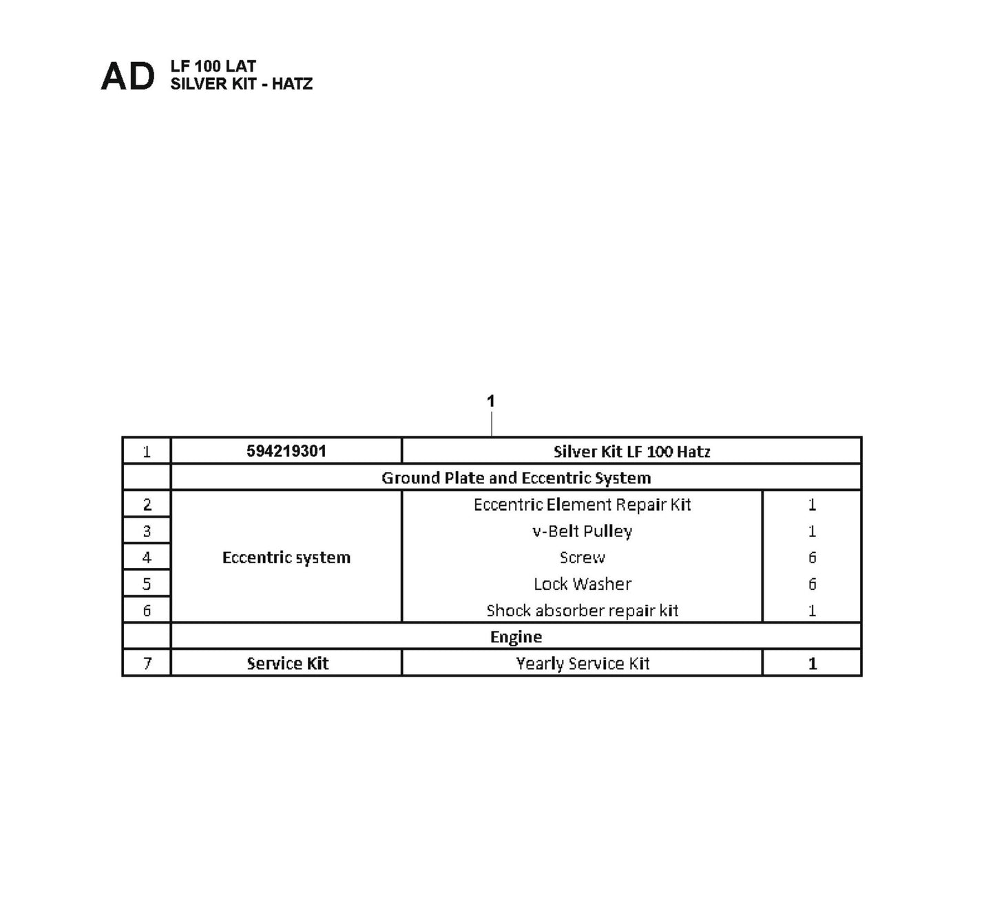 Silver Kit-Hatz Parts For LF 130 LT Petrol By Husqvarna