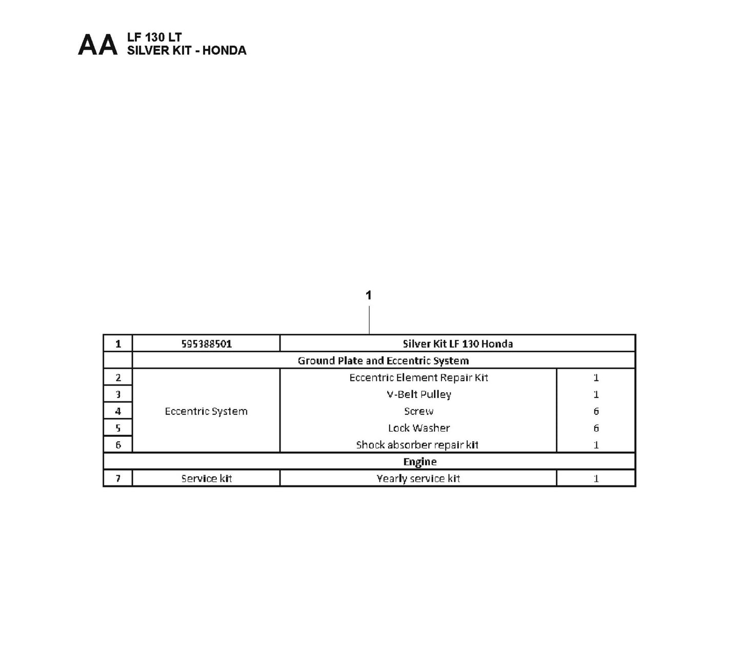 Silver Kit-Honda Parts For LF 130 LT Petrol By Husqvarna