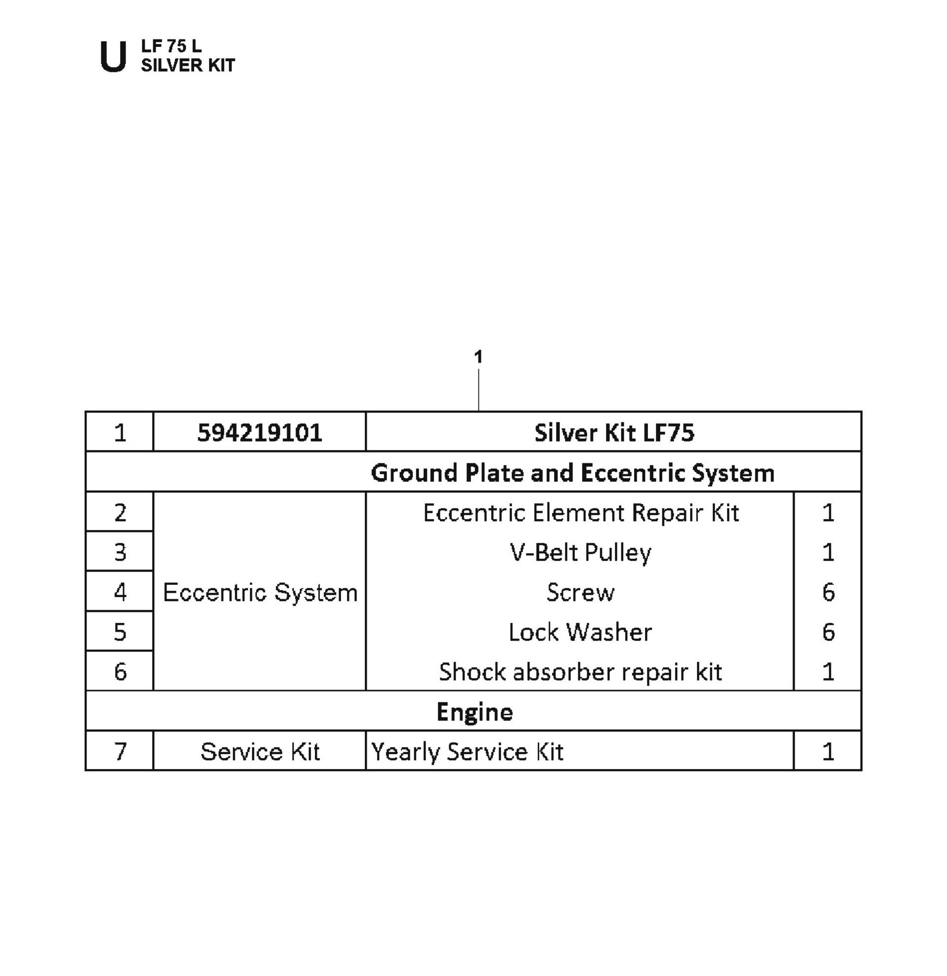 Silver Kit Parts For LF 75 LAT By Husqvarna