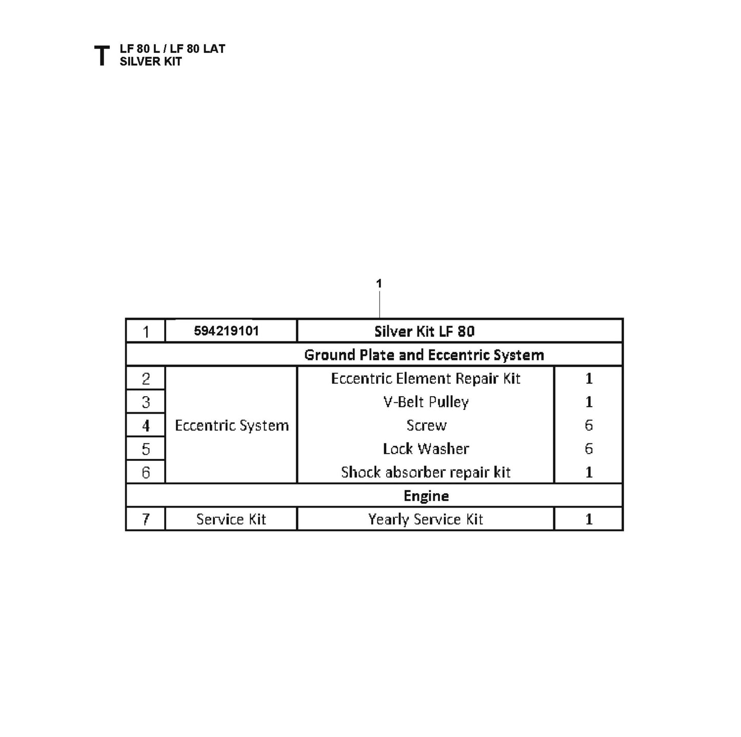 Silver Kit Parts For LF 80 LAT By Husqvarna