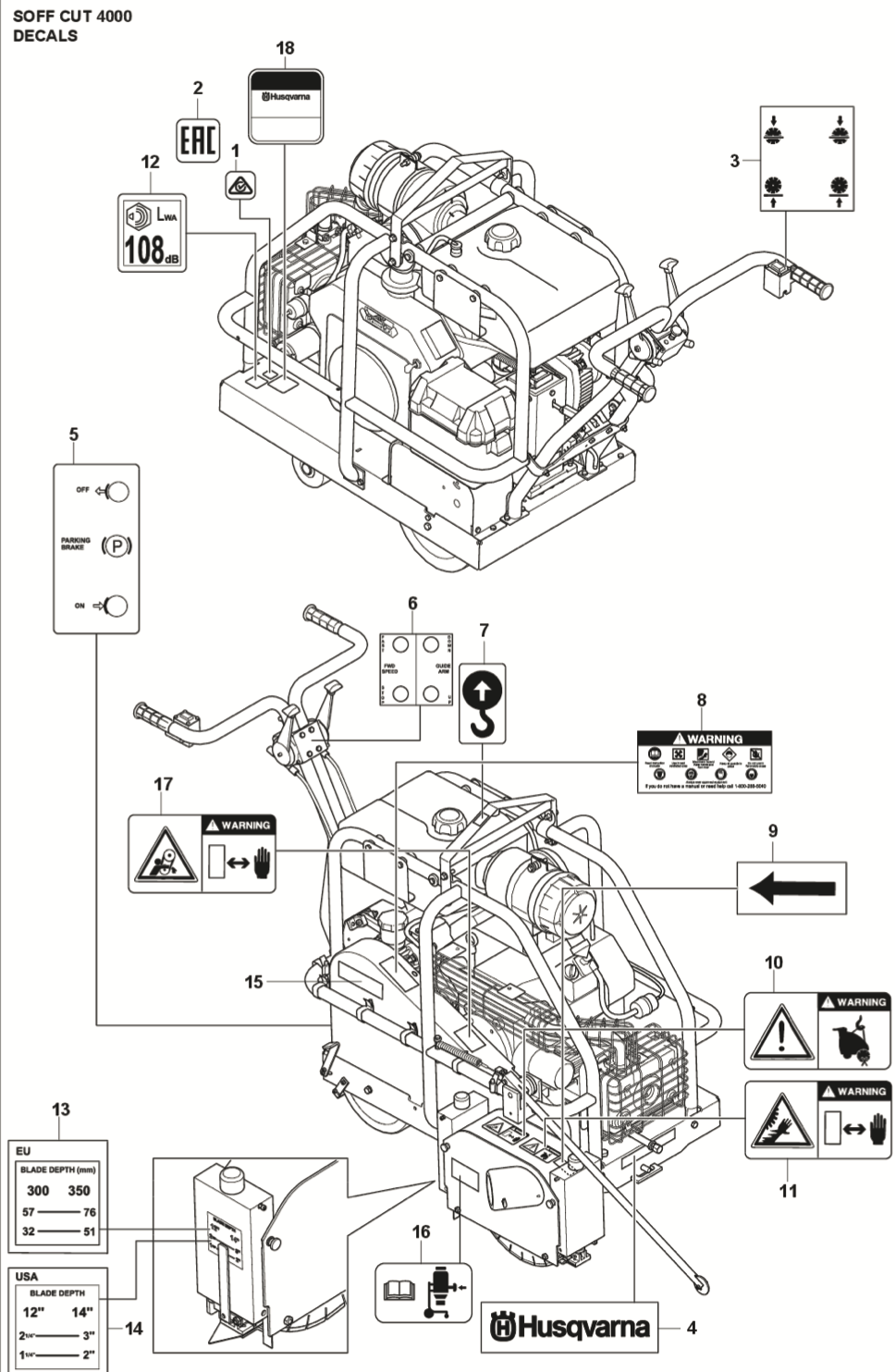 Decals Parts For Soff Cut 4000 by Husqvarna