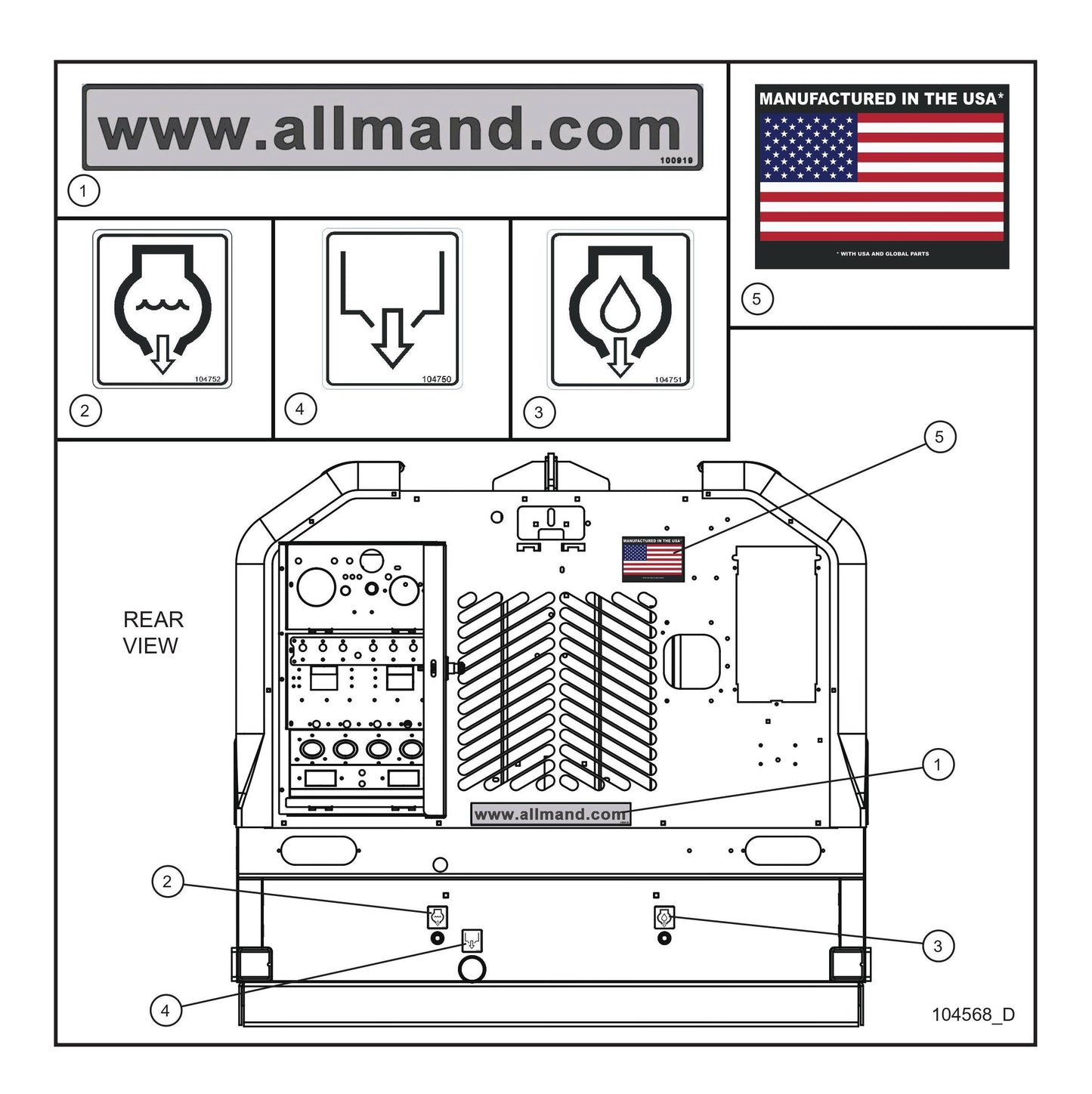 Universal Trailer Decals (Fig 4) Parts By Allmand