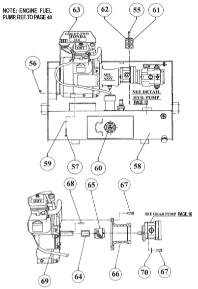 A VR-36HA — Engine Coupler By Multiquip