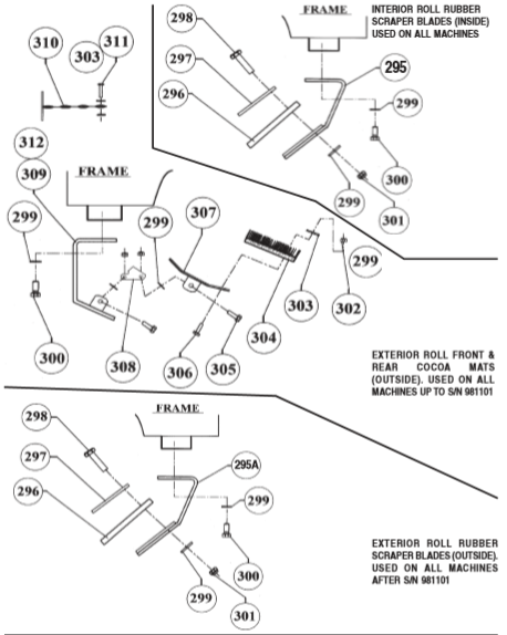 A VR-36HA — Scrapers Parts By Multiquip