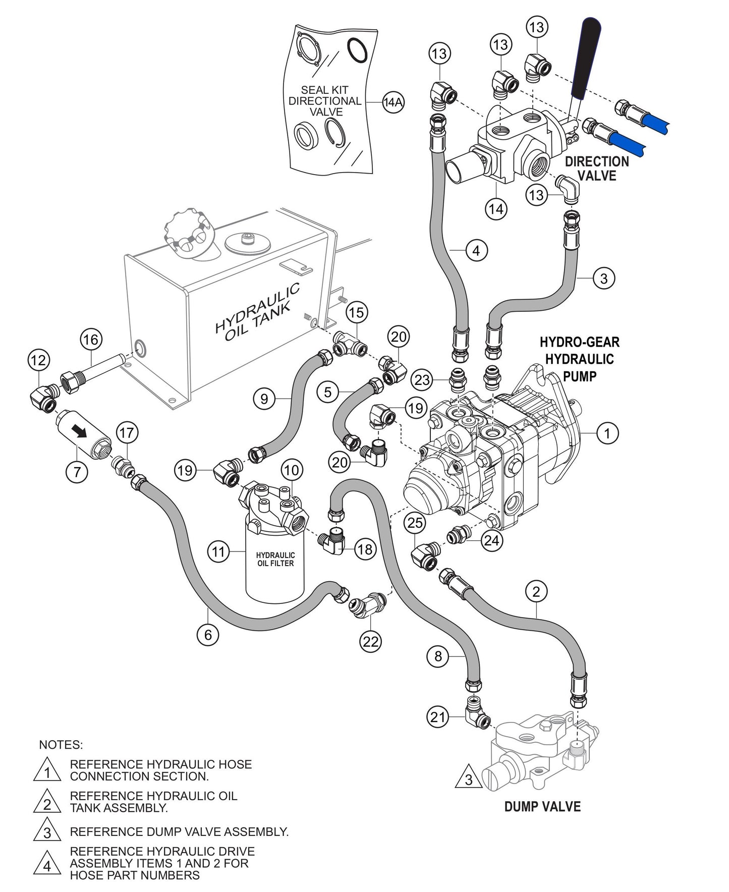 WBH-16 Hydro-Gear Hydraulic Pump Assembly Parts by Multiquip Whiteman