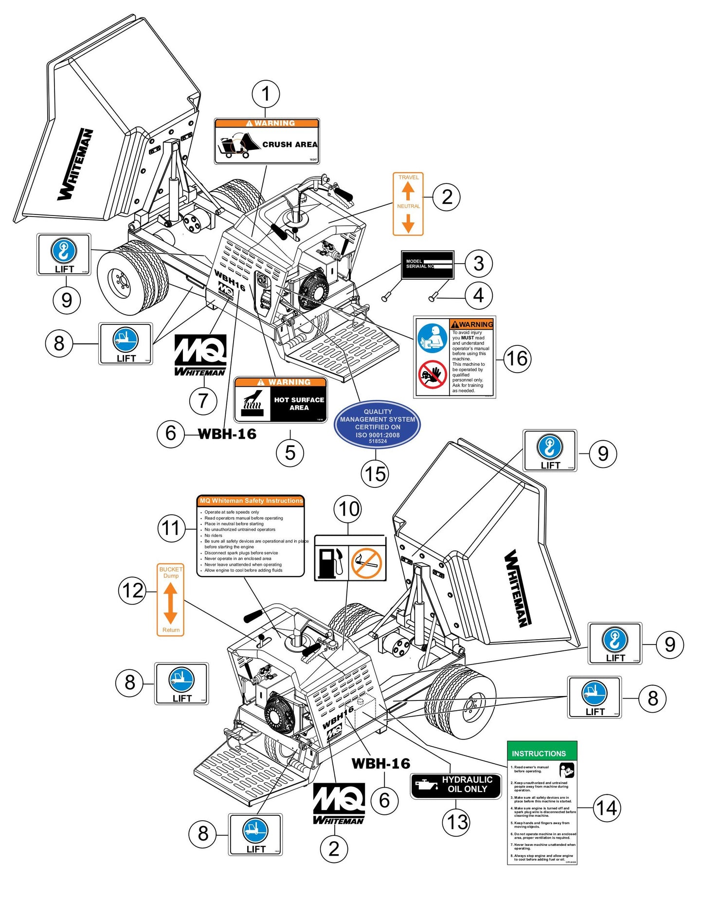 WBH-16 Nameplate And Decals Assembly Parts by Multiquip Whiteman