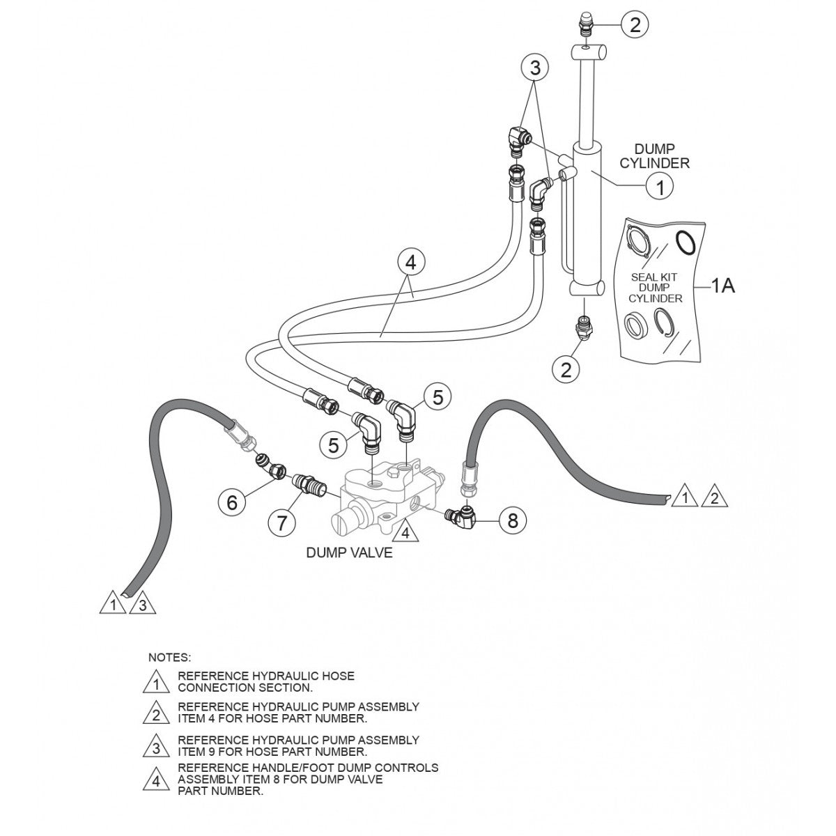 WBH-16EAWD Hydraulic Dump Assembly Parts by Multiquip Whiteman