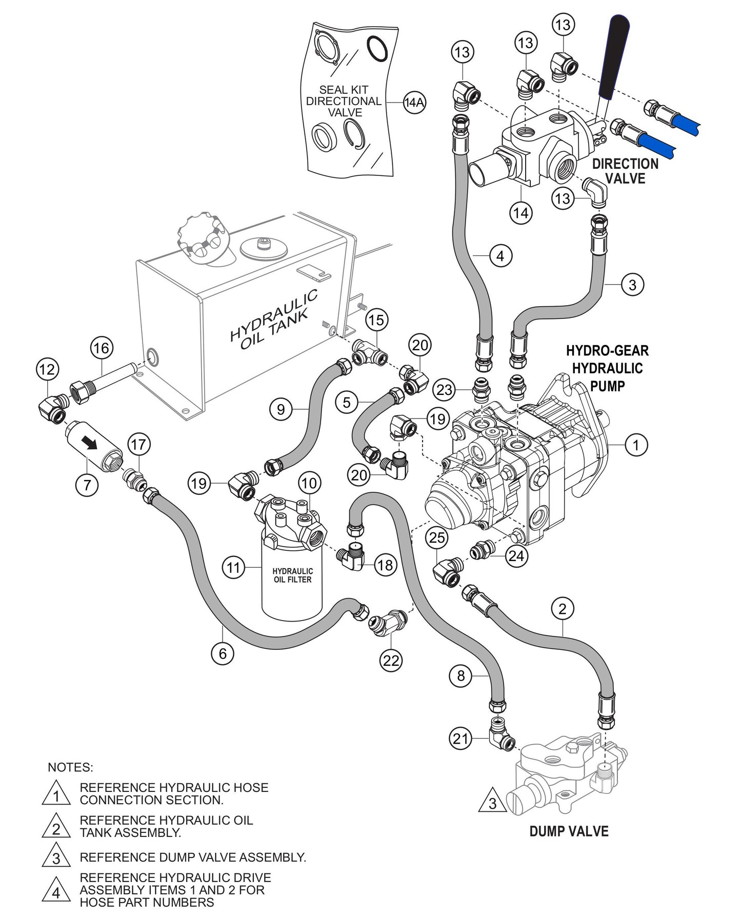 WBH-21EF Hydro-Gear Hydraulic Pump Assembly Parts by Multiquip Whiteman