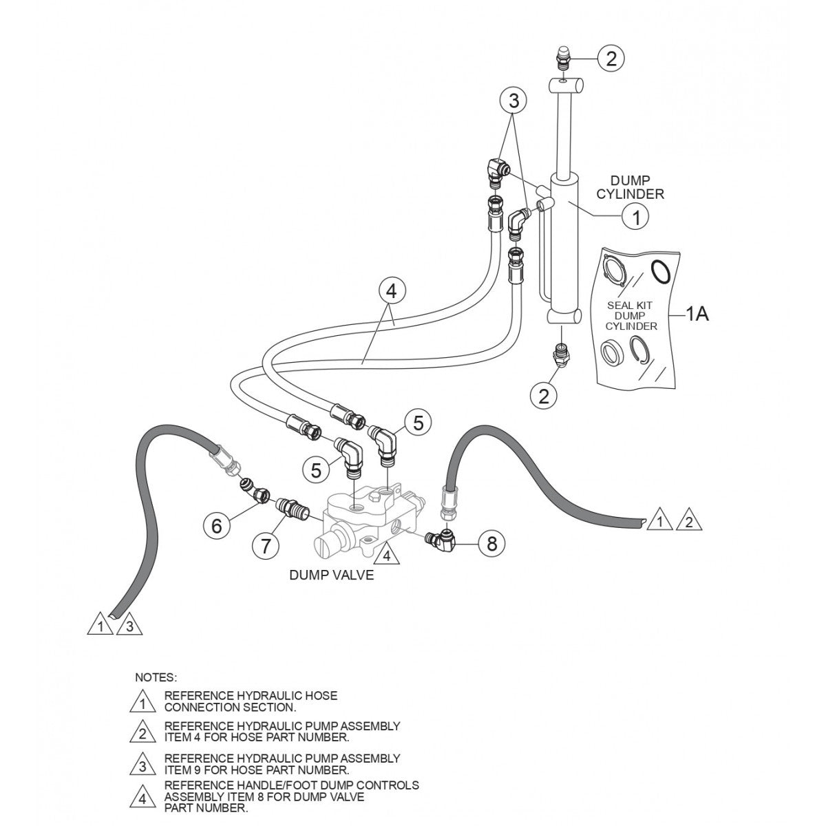 WBH-21EF Hydraulic Dump Assembly Parts by Multiquip Whiteman