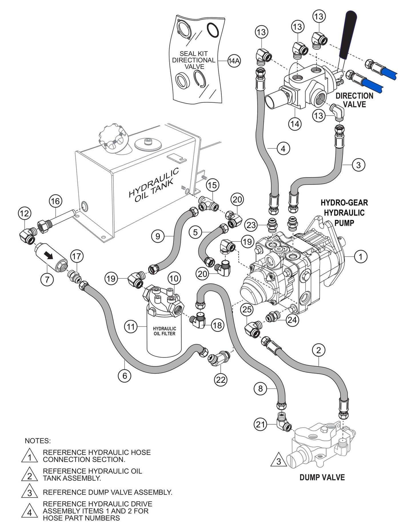 WBH-21EFP Hydro-Gear Hydraulic Pump Assembly Parts by Multiquip Whiteman