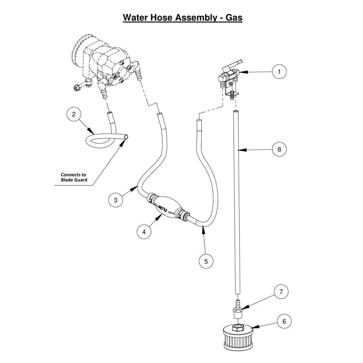 CC500 MXL2 Water Hose Assembly parts - Gas