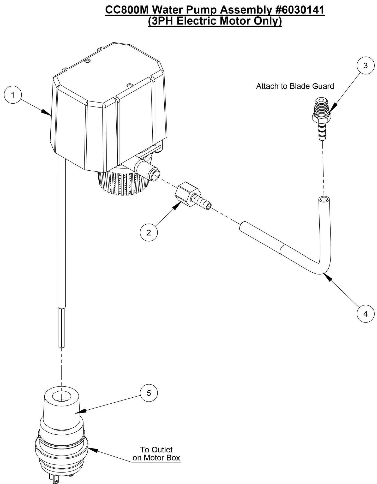 CC800M Water Pump Assembly (3PH Electric Motor Only)