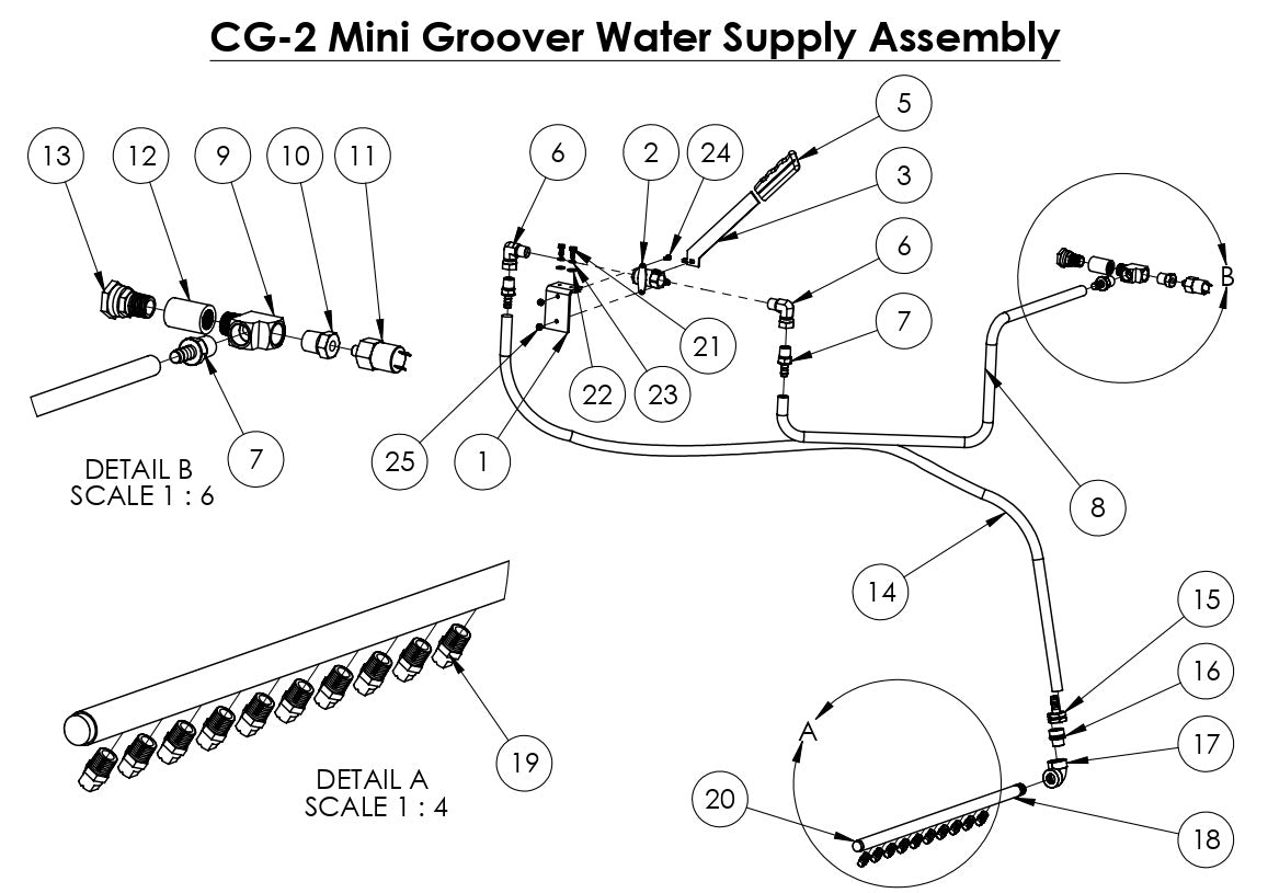 CG-2 (Electric) Mini Groover Water Supply Assembly