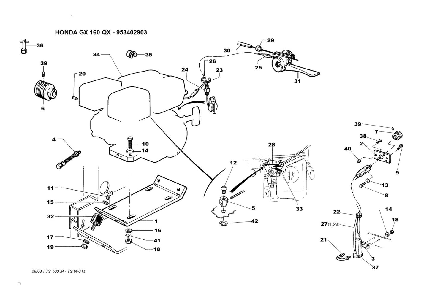 TS 500 M, TS 600 M HONDA GX 160 QX Assembly Parts