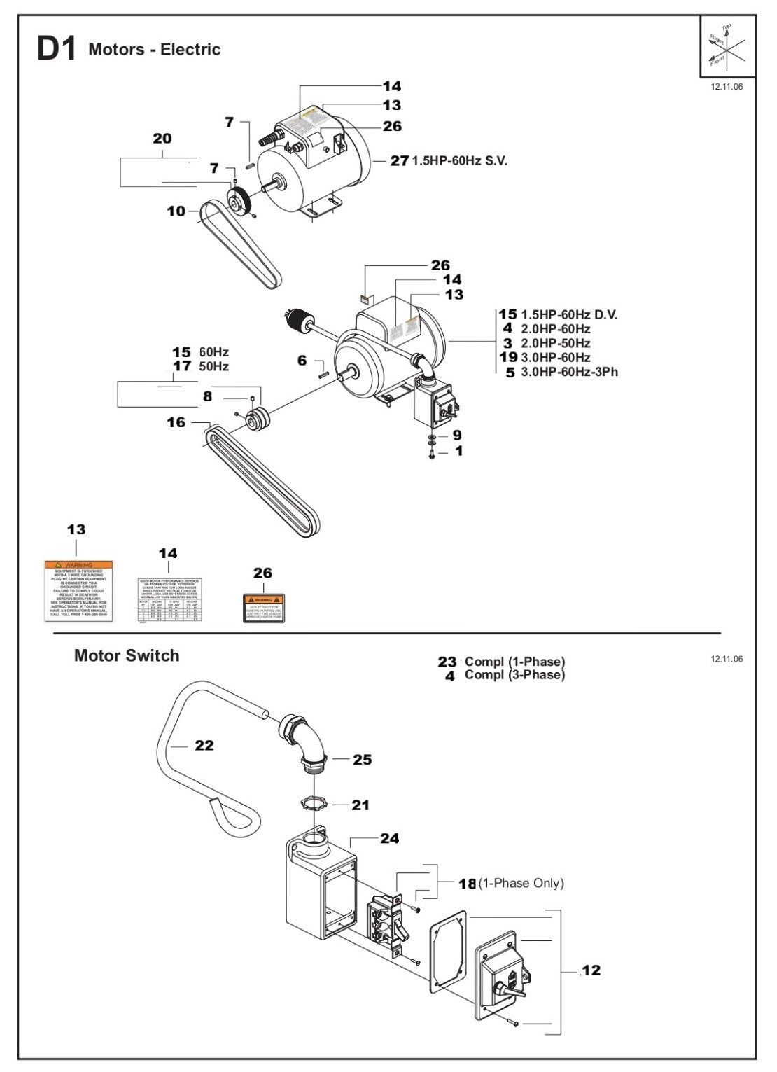 TS 355 Electric Motors Assembly Parts