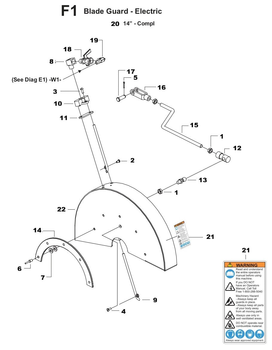 TS 355 Electric Blade Guard Assembly Parts