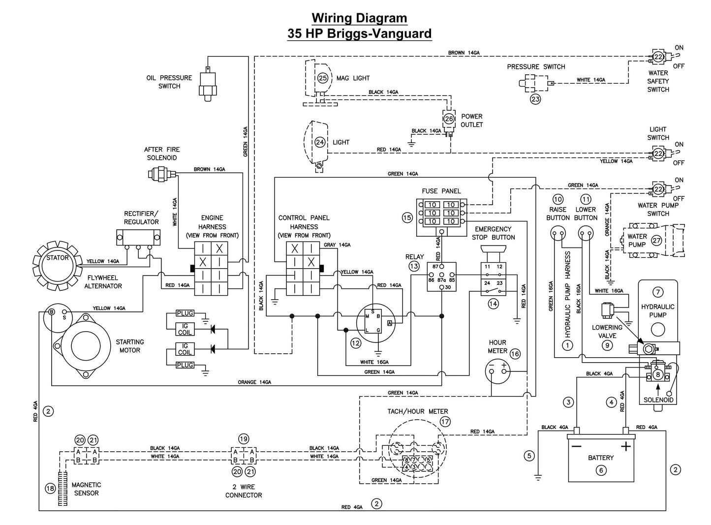 CC3535JBVP Wiring Diagram (35HP Briggs-Vanguard)