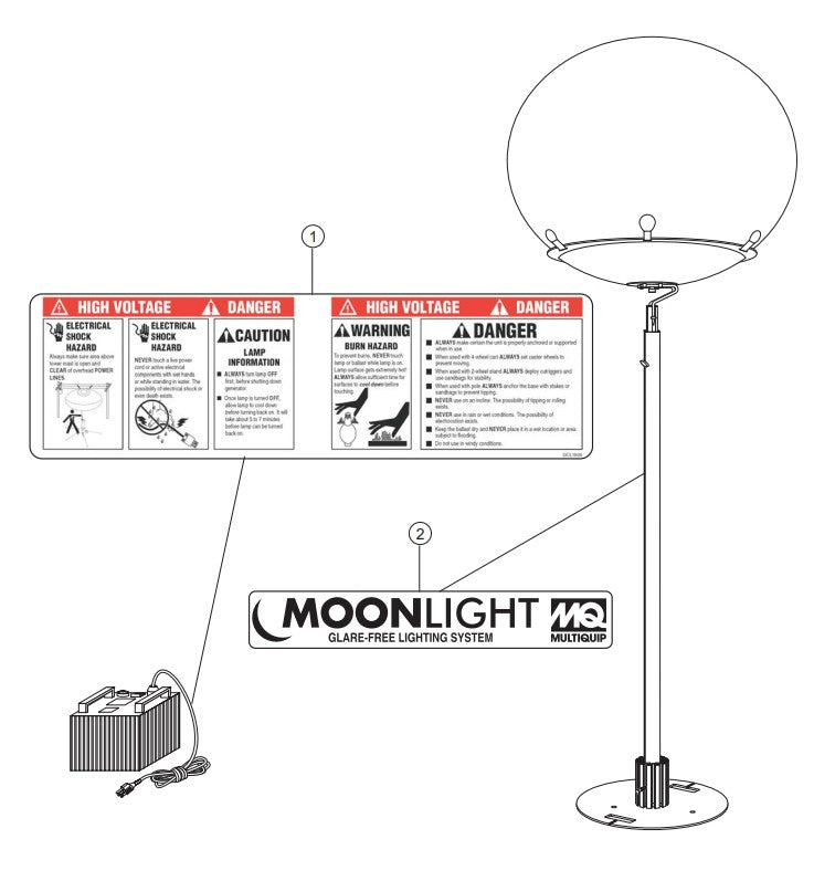 Moonlight Lighting System —Name Plate and Decals Assembly Parts-MB150, MB400, MB400B, MB1000, MB1000W Moonlight SERIES