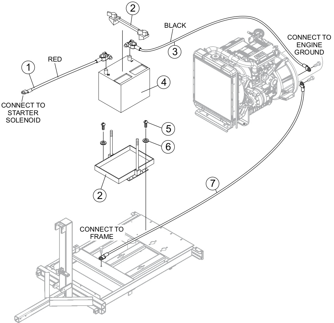 Battery Assembly Parts for LT12DAB Light Tower by Multiquip