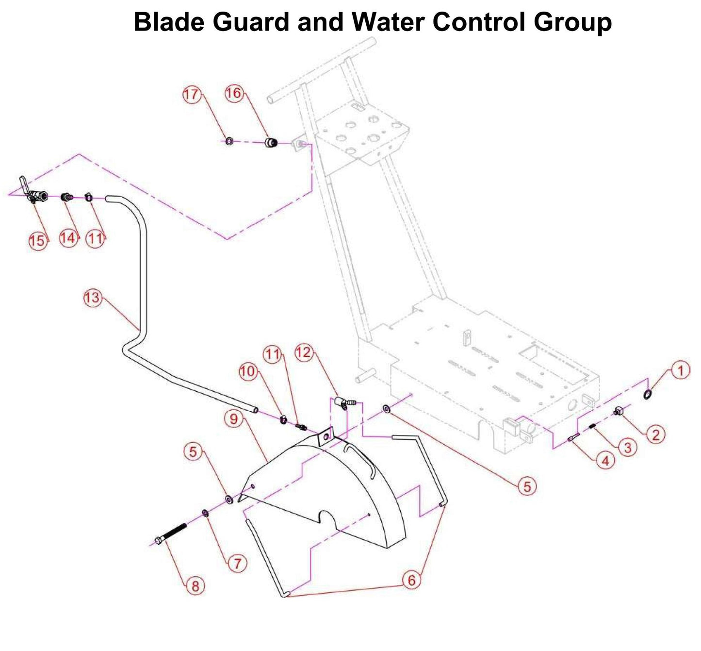 Blade Guard Water Control Group Parts By Norton Clippers