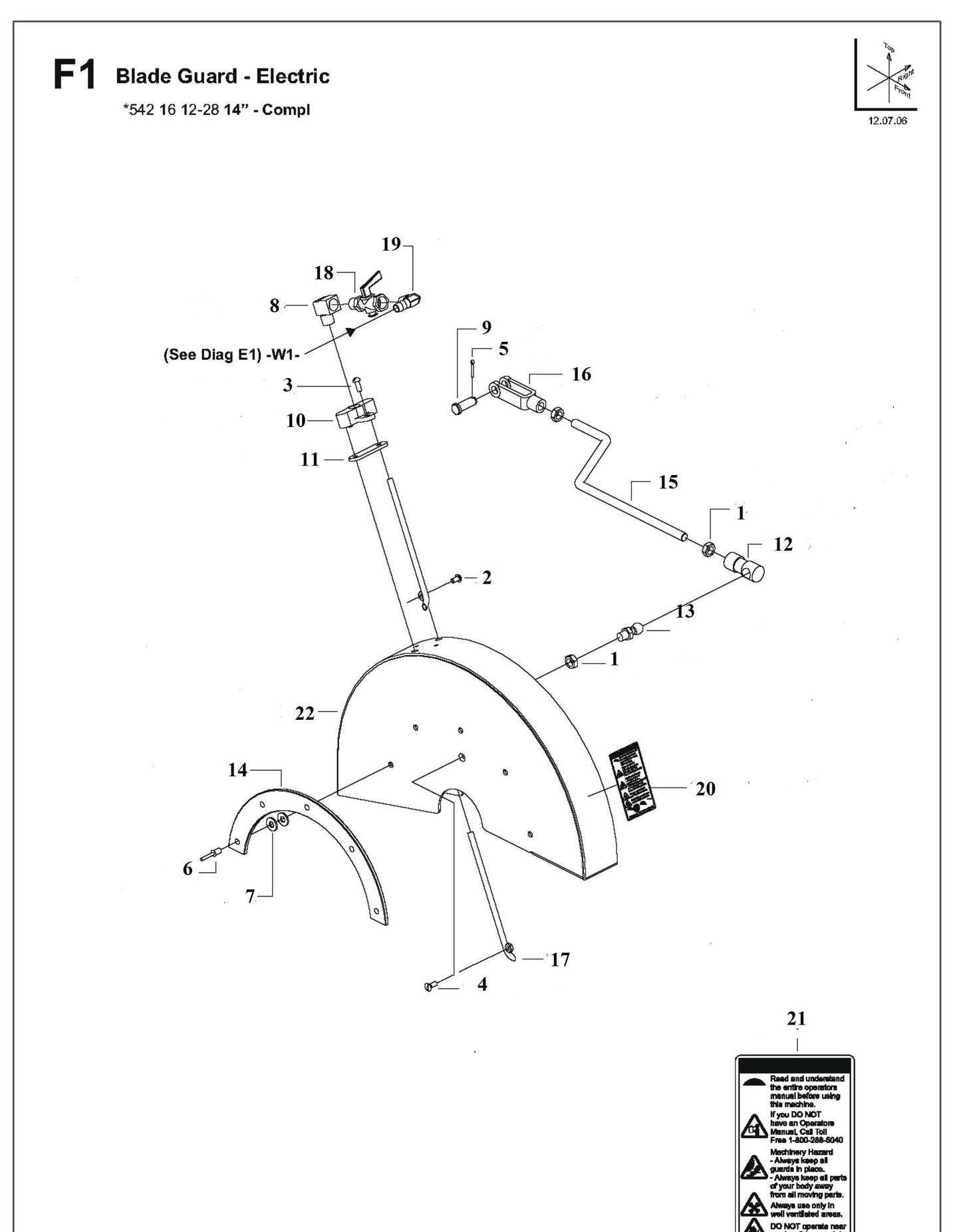 Blade Guard - Electric Parts For TS 355 G By Husqvarna
