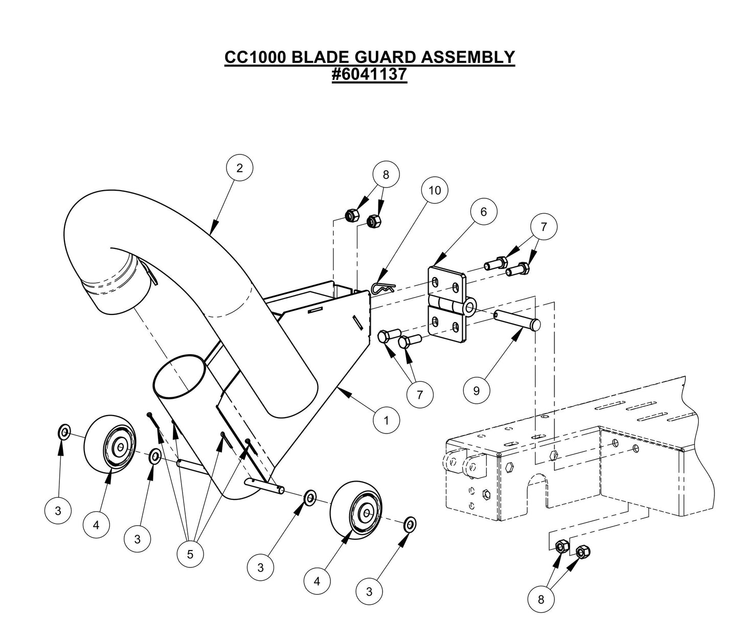 CC1000 Blade Guard Assembly Parts
