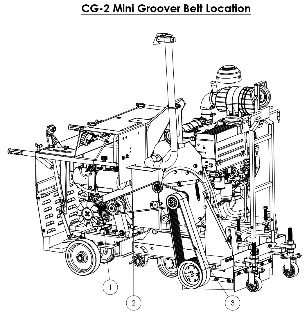 CG-2 (Diesel) Mini Groover Belt Location
