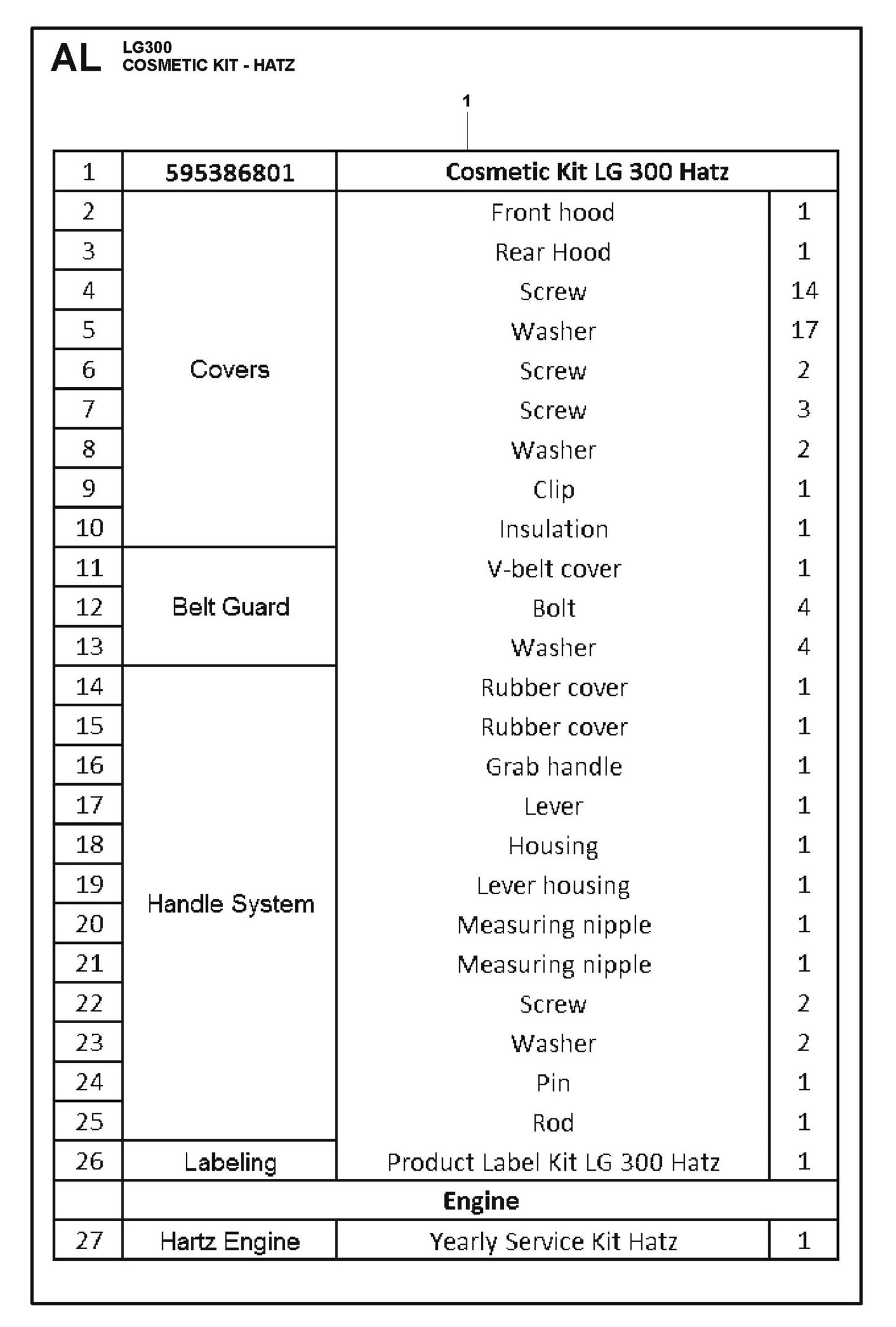 Cosmetic - Hatz Parts For LG 300 Diesel By Husqvarna