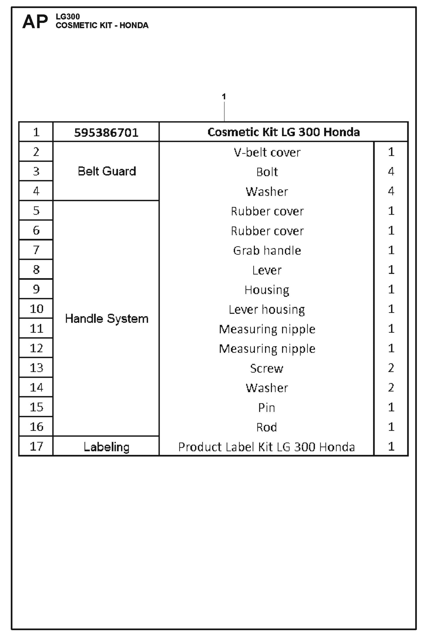Cosmetic - Honda Parts For LG 300 Diesel By Husqvarna