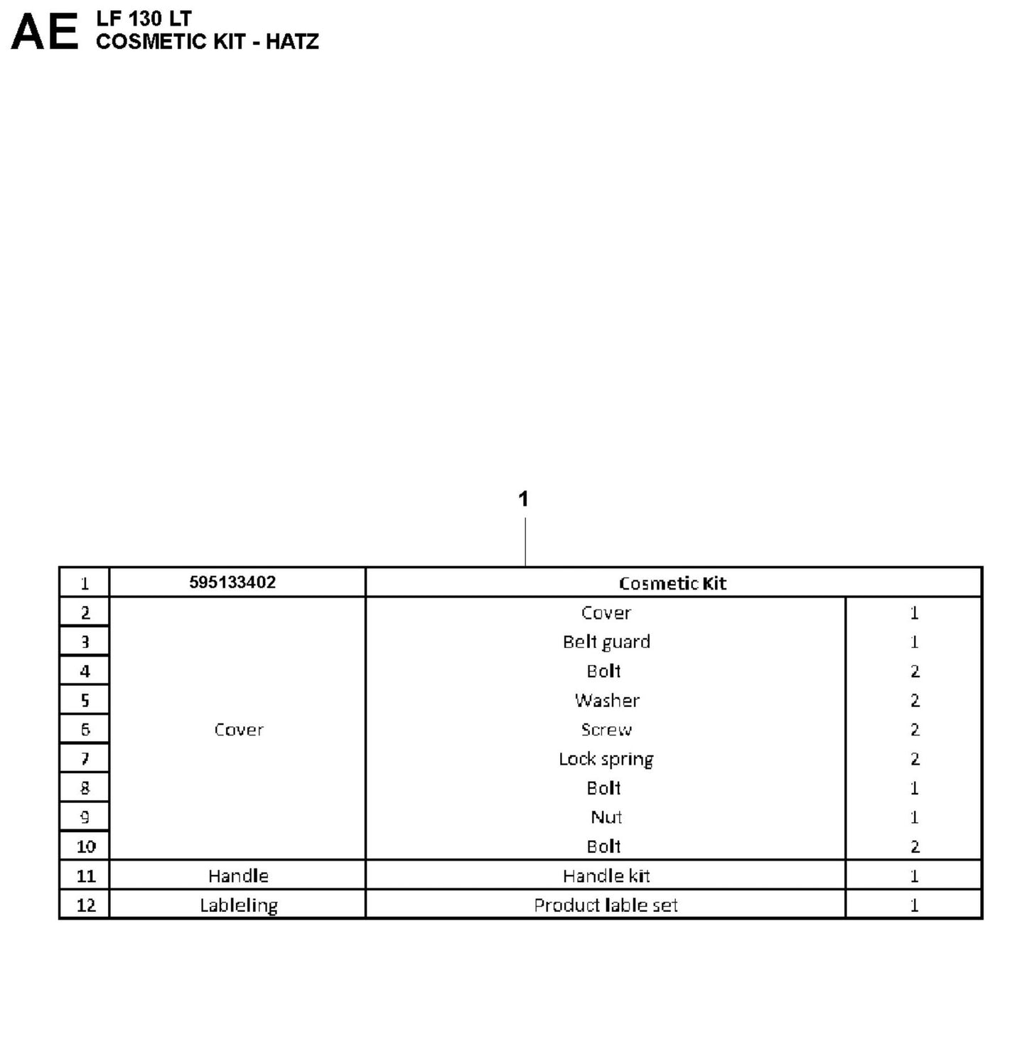 Cosmetic Kit-Hatz Parts For LF 130 LT Diesel By Husqvarna