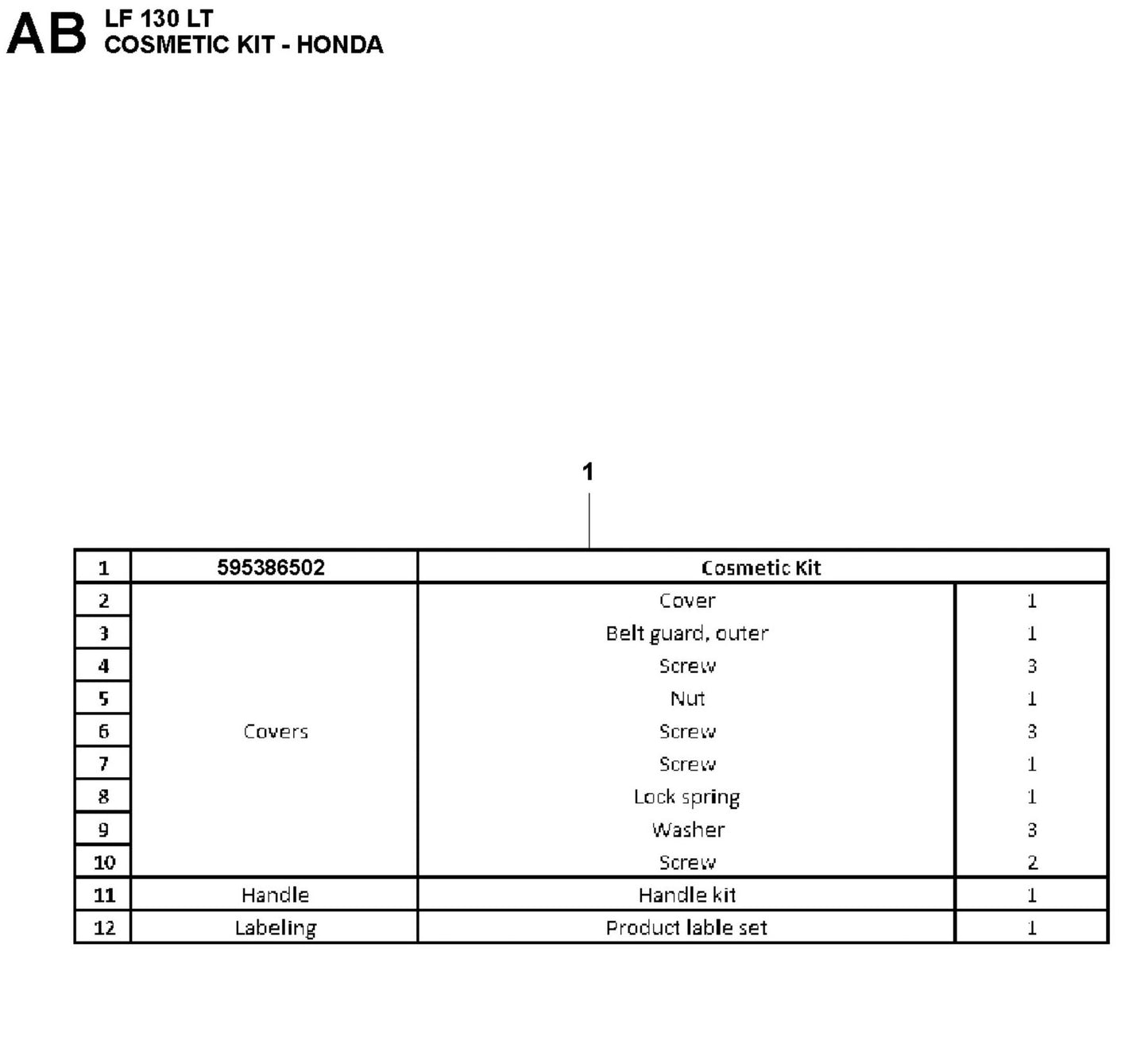 Cosmetic Kit-Honda Parts For LF 130 LT Diesel By Husqvarna