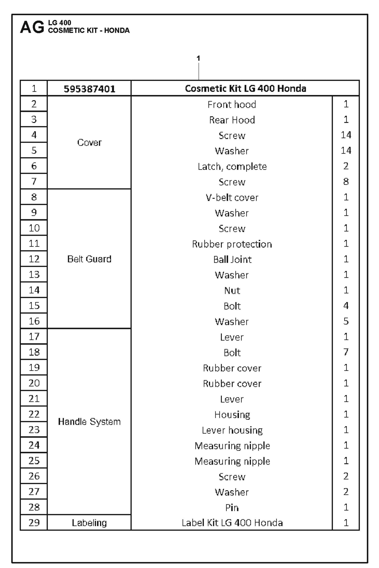 Cosmetic Kit - Honda Parts For LG 400 Diesel By Husqvarna