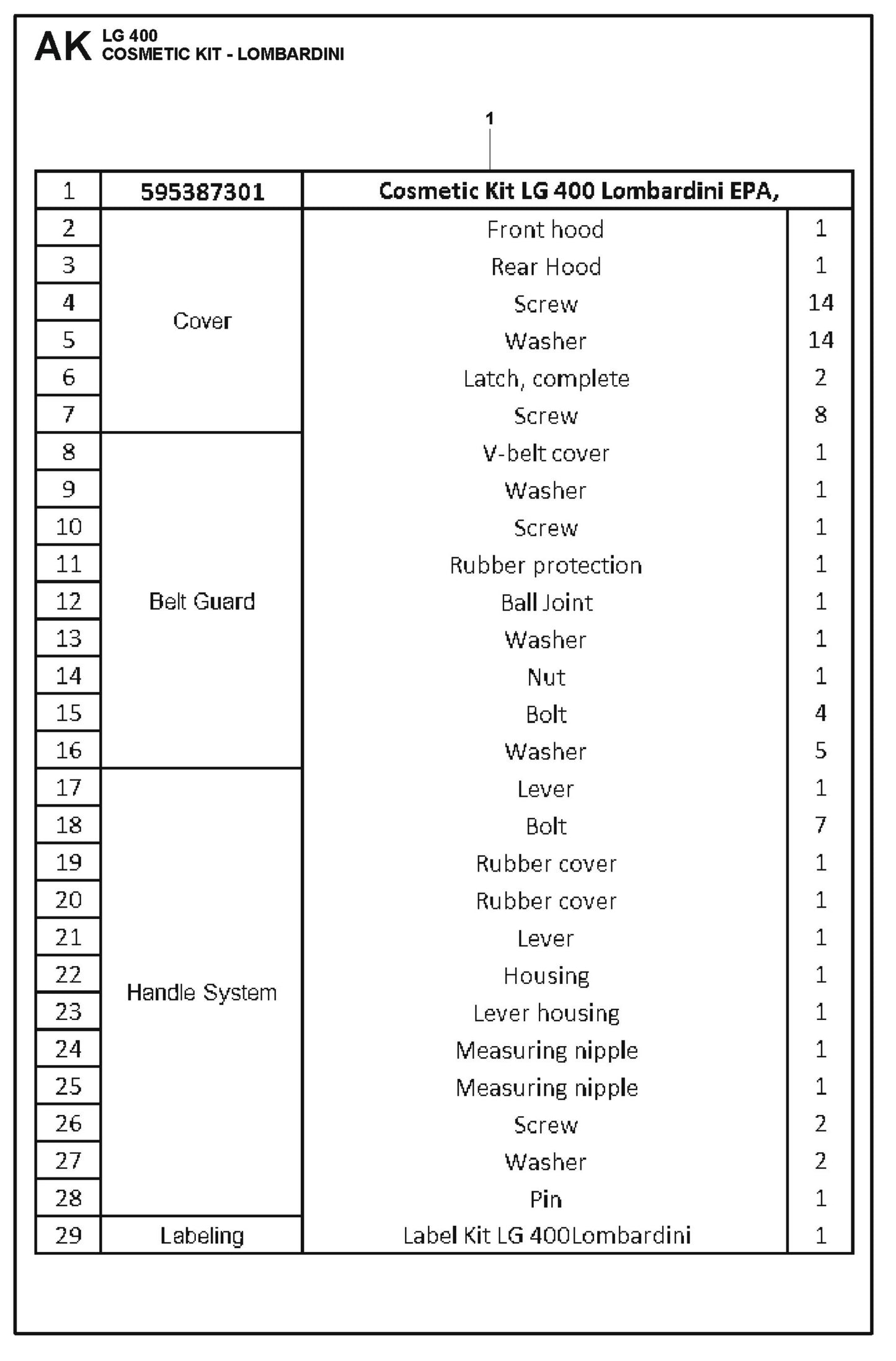 Cosmetic Kit - Lombardini Parts For LG 400 Diesel By Husqvarna