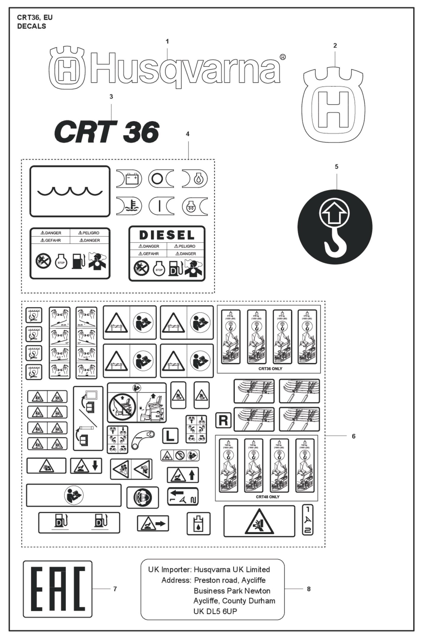 Decals - EU Parts For Ride On Trowel CRT 36 By Husqvarna