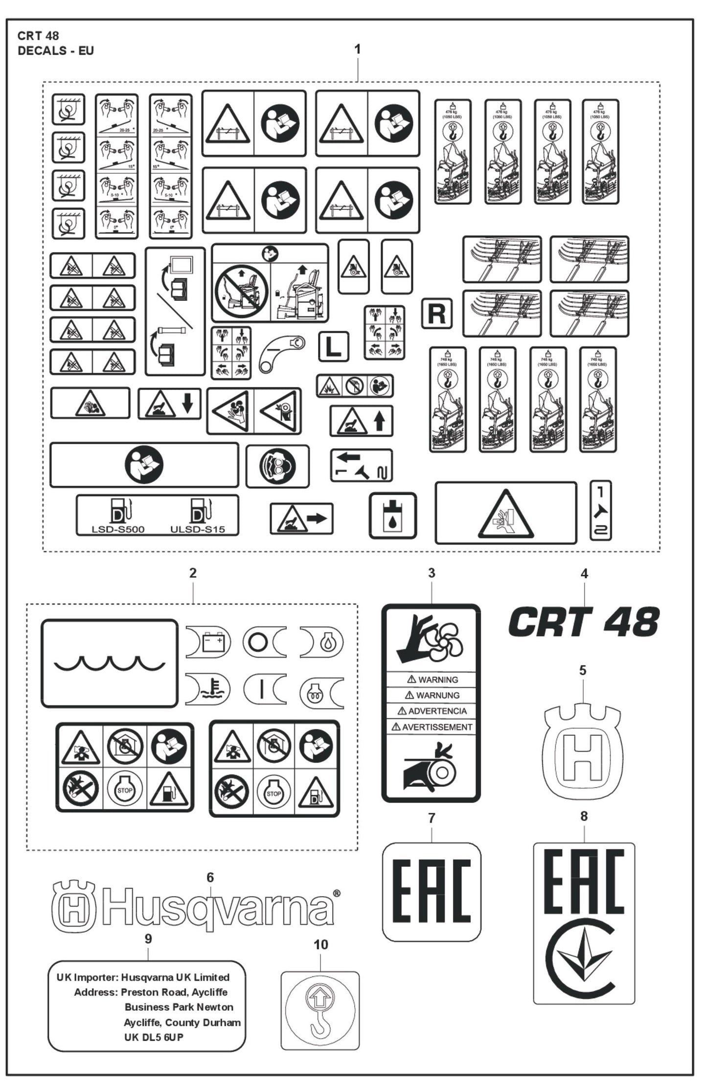 Decals - EU Parts For Ride On Trowel CRT 48 Diesel By Husqvarna
