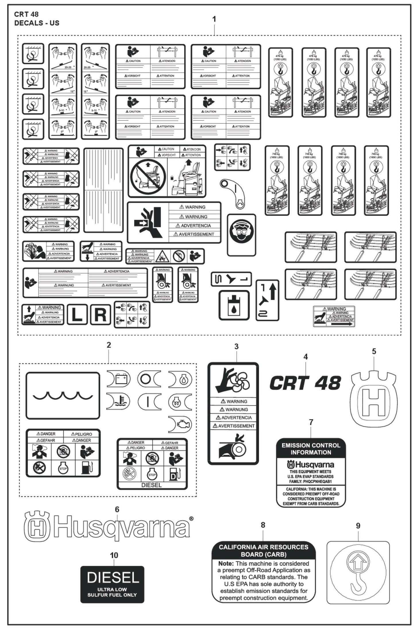 Decals - US Parts For Ride On Trowel CRT 48 Diesel By Husqvarna