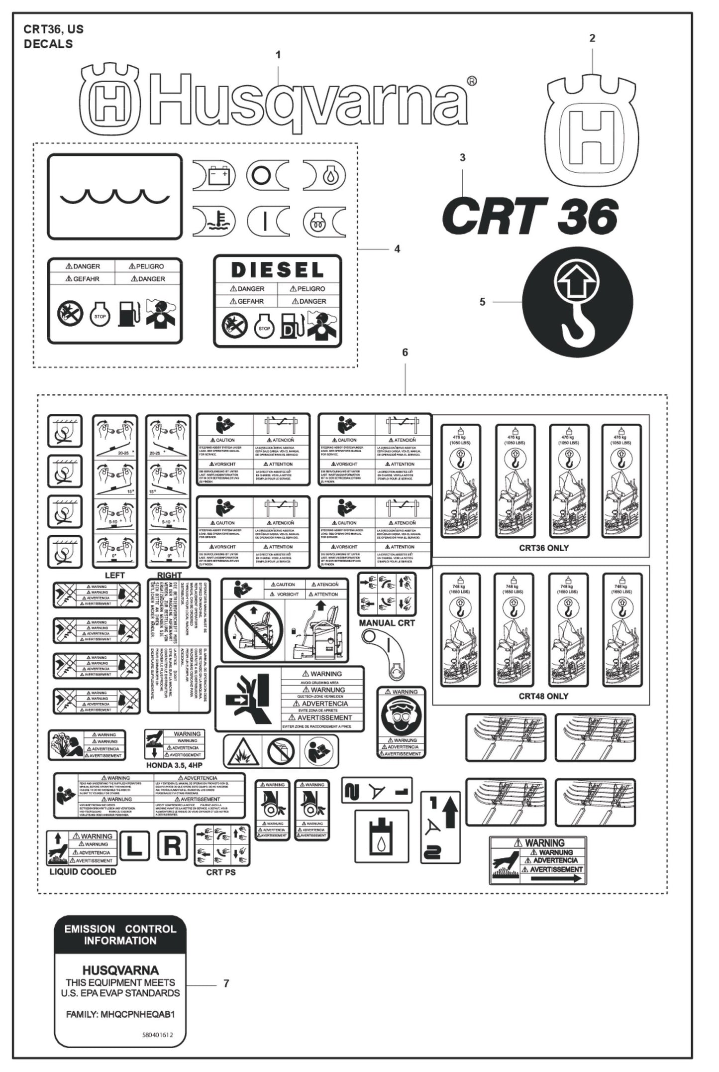 Decals - US Parts For Ride On Trowel CRT 36 By Husqvarna