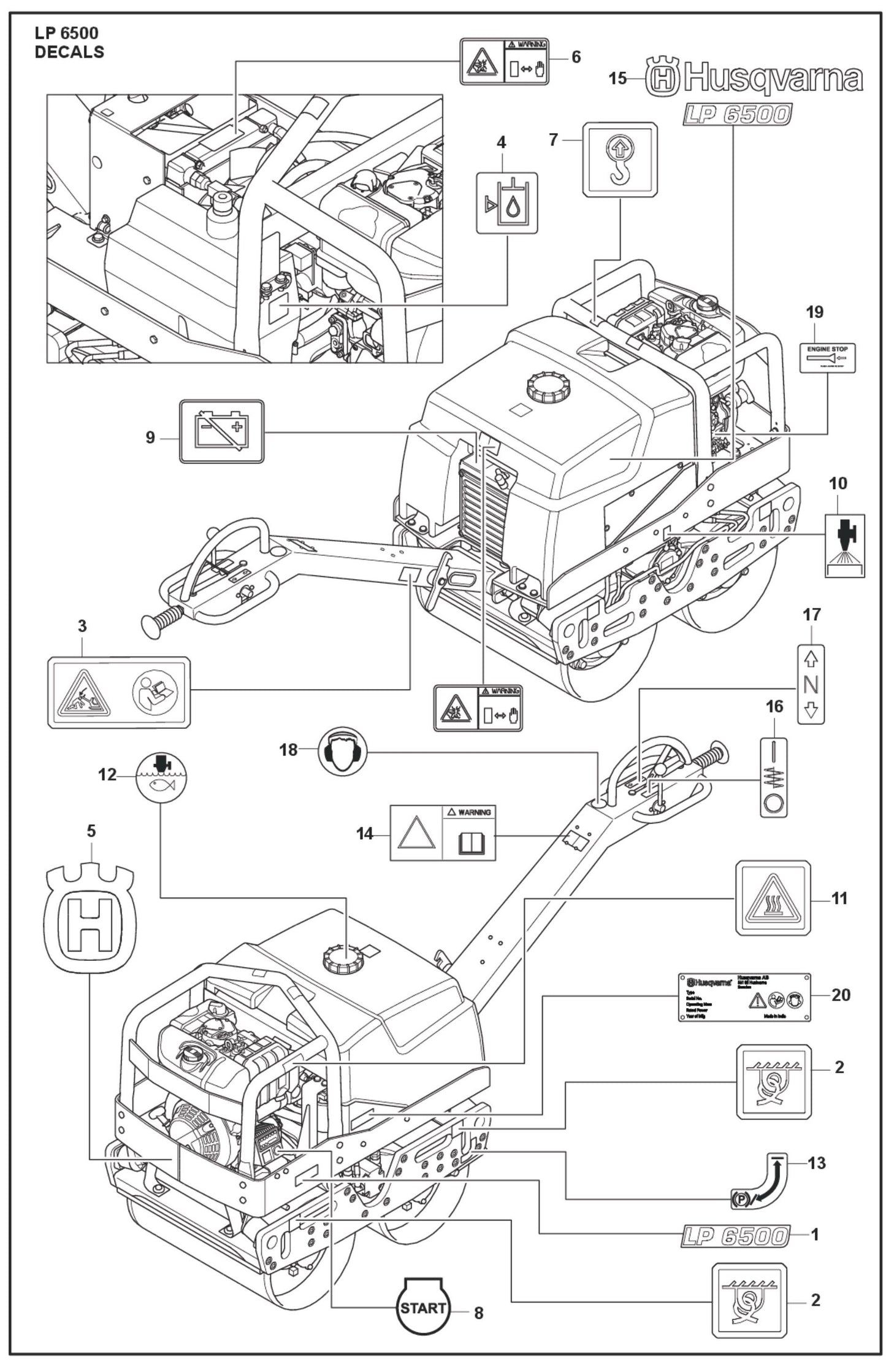 Decals  Parts For LP 6500 Diesel  By Husqvarna