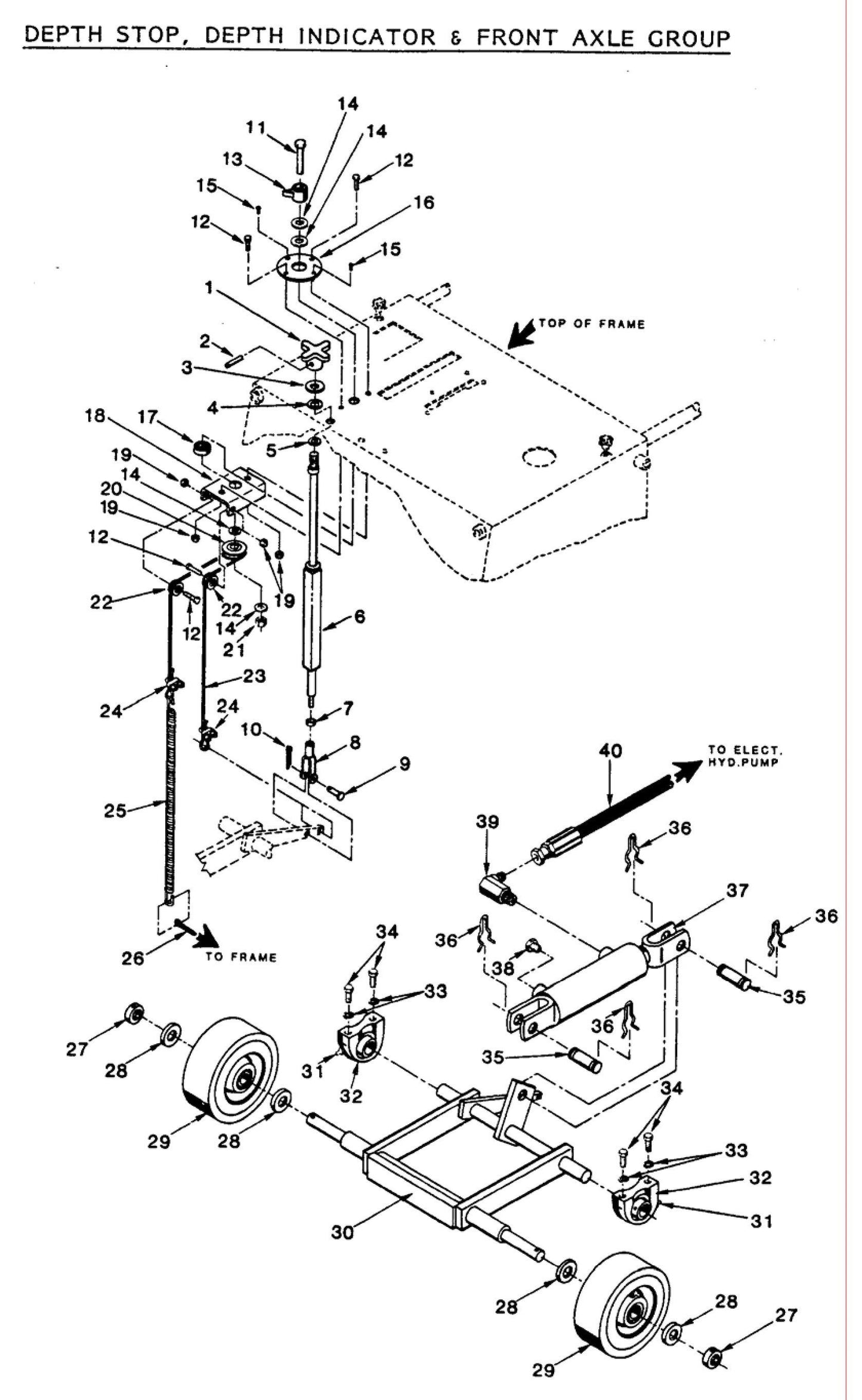 C65B Depth Stop, Depth Indicator And Front Axle Group Parts By Norton Clippers
