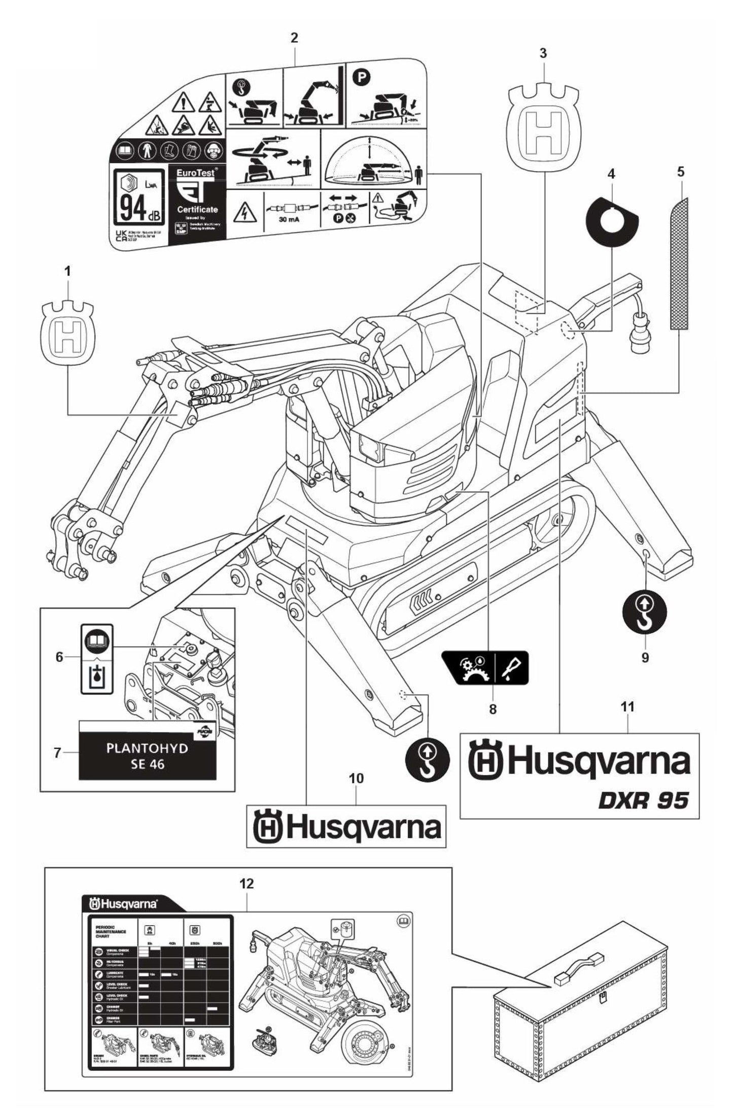 DXR 95 Decals Assembly Parts by Husqvarna