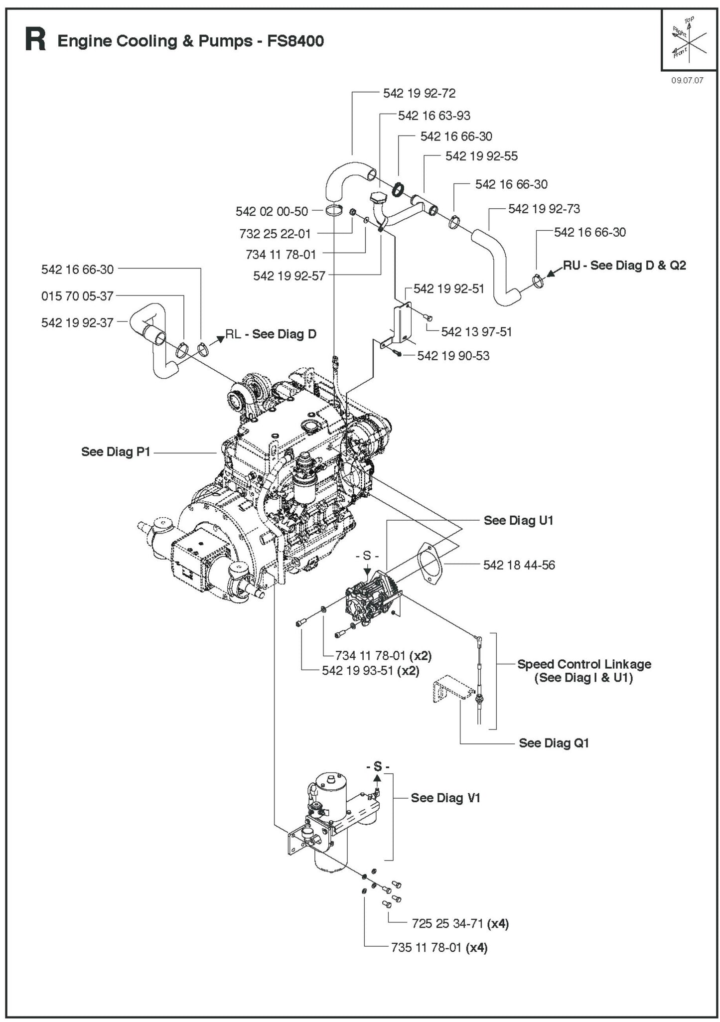 Engine Cooling And Pumps Parts For FS8400 D by Husqvarna