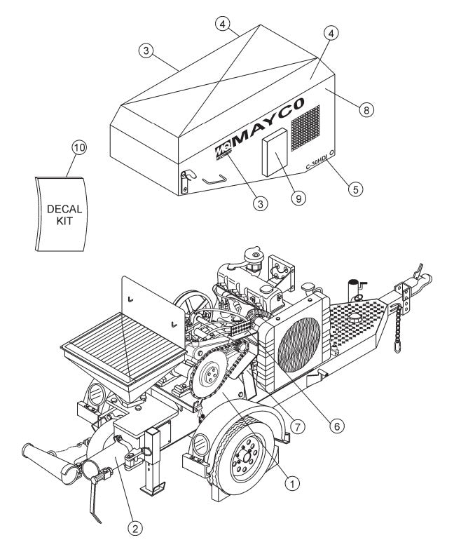 Nameplate and Decals Assembly Parts-C-30HDNI PRECISION FUEL INJECTION S/N 240601